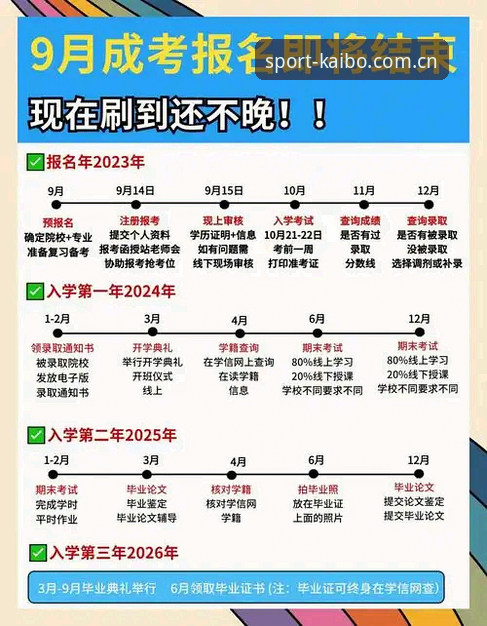 kaibo体育版本更新操作教程：从下载到安装的全流程指南